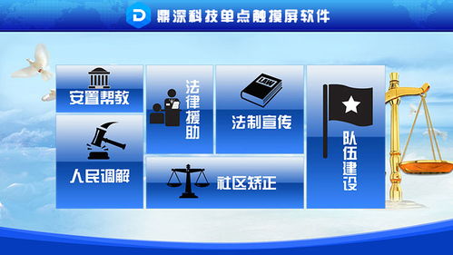司法局多媒體觸摸查詢軟件產品設計方案
